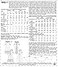McCall s M6817 Womens Scottish Princess and Vampire Halloween Costume Sewing Pattern Sizes SXL