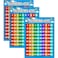 Bememo 3 Pieces Number 1100 Charts Educational Preschool Posters Learning Poster for Toddlers