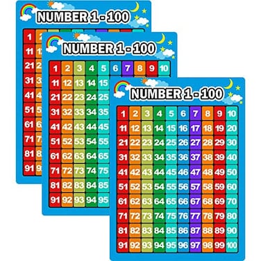 Bememo 3 Pieces Number 1100 Charts Educational Preschool Posters Learning Poster for Toddlers