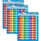 Bememo 3 Pieces Number 1100 Charts Educational Preschool Posters Learning Poster for Toddlers
