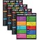 Yisong 4 Pcs Commonly Confused Words Posters English Educational Poster Extra Large Grammar Learning Charts Other Ways to Say Synonyms for Elementary Middle High School Classroom Decoration 17 x 22 In