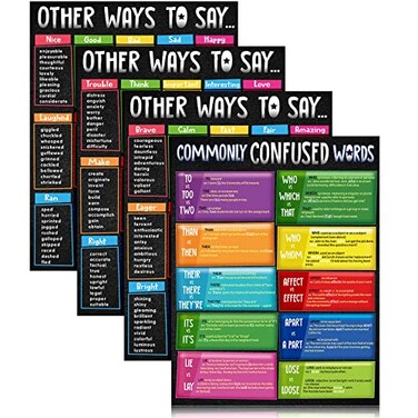 Yisong 4 Pcs Commonly Confused Words Posters English Educational Poster Extra Large Grammar Learning Charts Other Ways to Say Synonyms for Elementary Middle High School Classroom Decoration 17 x 22 In