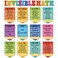 Ctosree 25 Pieces Invisible Math Posters Classroom Decorations Educational Bulletin Board Math Posters Elementary Middle School Wall Decorations Supplies