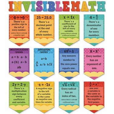 Ctosree 25 Pieces Invisible Math Posters Classroom Decorations Educational Bulletin Board Math Posters Elementary Middle School Wall Decorations Supplies