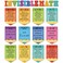 Ctosree 25 Pieces Invisible Math Posters Classroom Decorations Educational Bulletin Board Math Posters Elementary Middle School Wall Decorations Supplies