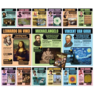 Decorably 15 Famous Art Posters 11x14in MatteLaminated Educational Art Posters for Classroom Famous Artists Classrooms School Hallways Bulletin Boards Education Centers Home Study Room