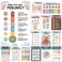 Decorably 15 Social Emotions Poster for Classroom 11x17in Educational MatteLaminated Chart for Kids School Hallways Bulletin Boards Home Study Room