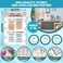 Decorably 15 Social Emotions Poster for Classroom 11x17in Educational MatteLaminated Chart for Kids School Hallways Bulletin Boards Home Study Room