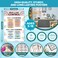 Decorably 15 Social Emotions Poster for Classroom 11x17in Educational MatteLaminated Chart for Kids School Hallways Bulletin Boards Home Study Room