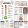 Decorably 15 Social Emotions Poster for Classroom 11x17in Educational MatteLaminated Chart for Kids School Hallways Bulletin Boards Home Study Room