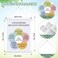 Gersoniel 3 Pcs Challenging Negative Thoughts Therapy Office Decor Mental Health Posters Calming Corner Posters Psychology Positive Feelings Emotions Pictures for Behavior Counseling