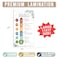 Hadley Designs 8 Calming Corner Posters for Classroom Must Haves Calm Down Corner Supplies with Emotions ChartSchool Counselor Mental Health Poster Feelings Chart For Kids Greenery Classroom Decor