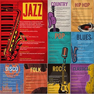 gisgfim Music Genre Bulletin Board Set for Classroom Decorations Educational Posters for Primary Middle and High School or Homeschool Supplies