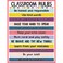 Teacher Created Resources Oh Happy Day Classroom Rules Chart 17 x 22