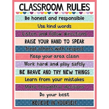 Teacher Created Resources Oh Happy Day Classroom Rules Chart 17 x 22