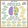 Tenare Mindset Posters Bulletin Board Set Motivational Change Your Mindset Posters Positive Sayings Inspirational Classroom Decoration for Teacher Students SchoolFlowers