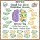 Tenare Mindset Posters Bulletin Board Set Motivational Change Your Mindset Posters Positive Sayings Inspirational Classroom Decoration for Teacher Students SchoolFlowers