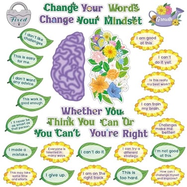 Tenare Mindset Posters Bulletin Board Set Motivational Change Your Mindset Posters Positive Sayings Inspirational Classroom Decoration for Teacher Students SchoolFlowers