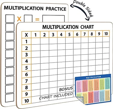 Scribbledo 2 Pack Dry Erase Multiplication Chart Whiteboard 9 x 12 Multiplication Table l Double Sided Times Table Math Manipulatives White Board for Kids Students Classroom and Home Mini Whiteboard L