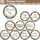 Wiooffen 50pcs Positive Sayings Accents Eucalyptus Motivational Classroom Cutouts Decors Growth Mindset Chips Inspirational Quotes Bulletin Board Class Door Decorations