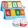 Aizweb Student Place Value Flip Chart Math Manipulatives K3 for Elementary Classroom DoubleSided with Whole Numbers and Base Ten Blocks