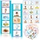 Eersida Visual 35 Pieces Schedule for Toddlers Autism Learning Materials Kids Routine Cards Visual Wall Planner 2 Chore Chart Schedule Board for Home School 2 Rough Strips 35 Hook and Loop DotsCyan