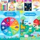 Youngever 13 Pack Laminated Educational Preschool Posters for Toddlers and Kids Learning Posters Classroom Posters Teaching Posters Alphabet ABC Posters with Solar System 16 x 11 inch