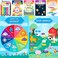 Youngever 13 Pack Laminated Educational Preschool Posters for Toddlers and Kids Learning Posters Classroom Posters Teaching Posters Alphabet ABC Posters with Solar System 16 x 11 inch