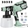 PICKITOLES 1000W HVLP Paint Sprayer HighEfficiency Electric Spray Gun with 6 NozzlesVariable Patterns Adjustable Flow 47oz 1400ml Detachable ContainerEasy to Clean for Home Improvement Projects Avocad
