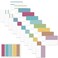 ELII 500 PCS Sticky Index Tabs 2 Inch Book TabsClear Sticky Notes for Pages Notebooks File Tabs Self Adhesive
