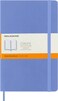 Moleskine Classic Notebook Soft Cover Large 5 x 825 RuledLined Hydrangea Blue 192 Pages
