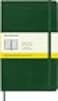 Moleskine Notebook Large Squared Myrtle Green Hard 5 x 825