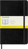 Moleskine Classic Notebook Soft Cover SquaredGrid Large 5 x 825 Black 192 pages