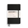 LEUCHTTURM1917 Notebook Softcover Paperback B6 123 Numbered Pages for Writing and Journaling Dotted Black