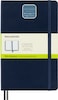 Moleskine Classic Expanded Notebook Hard Cover Large 5 x 825 PlainBlank Sapphire Blue 400 Pages