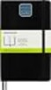 Moleskine Classic Expanded Notebook Soft Cover Large 5 x 825 PlainBlank Black 400 Pages