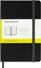 Moleskine Classic Notebook Hard Cover Pocket 35 x 55 SquaredGrid Black 192 Pages