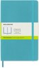 Moleskine Classic Notebook Soft Cover Large 5 x 825 PlainBlank Reef Blue 192 pages
