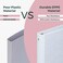 POPRUN 3 Ring Binder 1 Inch PVCFree Holds 175 Sheets of 85 x 11 Paper Extra Durable Organizer with 2 Pockets for School Office HeavyDuty 2 Pack Pink