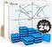 Scribbledo 24 Pack Dry Erase XY Axis Graph Lap Board 9 X 12 for Student and Classroom Use Math White Board Double Sided With 24 Erasers Included