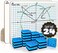 Scribbledo 24 Pack Dry Erase XY Axis Graph Lap Board 9 X 12 for Student and Classroom Use Math White Board Double Sided With 24 Erasers Included