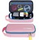 ECHSRT Large Pencil Case Aesthetic Pen Pouch with Big Capacity Minimalist Portable Stationery Bag with Handle for Office Organizer Pink Pencil Cases for Girls