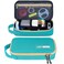 ECHSRT Large Pencil Case Aesthetic Pen Pouch with Big Capacity Minimalist Portable Stationery Bag with Handle for Office Organizer Teal Pencil Cases