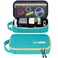 ECHSRT Large Pencil Case Aesthetic Pen Pouch with Big Capacity Minimalist Portable Stationery Bag with Handle for Office Organizer Teal Pencil Cases