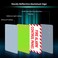 Enjoyist 2Pack Fire Alarm Control Panel Sign 12x 6 04 Aluminum Reflective Sign Rust Free AluminumUV Protected and Weatherproof