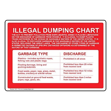 ComplianceSigns com Illegal Dumping Chart Garbage Discharge Label Decal 10x7 inches Self Adhesive Vinyl for Recreation American Made Safety Stickers