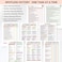 innoicco Adhd Cleaning Planner Reusable Adhd Clean Planner for Adults Cleaning and Organizing Planners Daily Weekly Monthly Cleaning Schedule and Checklist ADHD Planners for Women Editable Household S