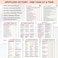 innoicco Adhd Cleaning Planner Reusable Adhd Clean Planner for Adults Cleaning and Organizing Planners Daily Weekly Monthly Cleaning Schedule and Checklist ADHD Planners for Women Editable Household S