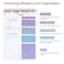 CICPAP To Do List Notepad To Do List Notebook for Work with 52 Sheets Undated Daily Planner Perfect for Enhanced Productivity and Goal Achievement Violet Whispers