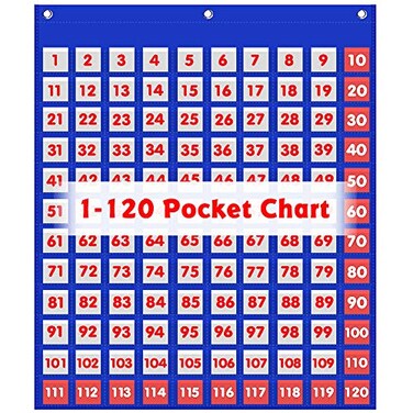 AUVCAS 120 Pocket Chart Hundreds Chart Math Manipulatives for Classroom Home 1120 Counting with 130 DoubleSided Cards Blue